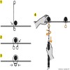 Lieur automatique pour brise-vue + 100 liens en métal, Twister Kit