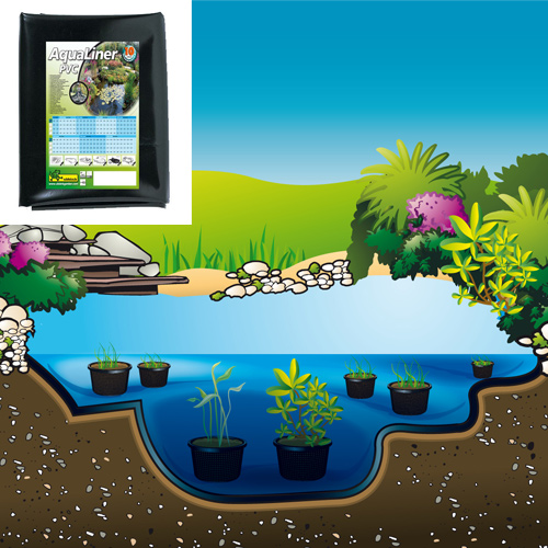 Bâche épaisseur 1 mm pour bassin de jardin AquaLiner - PVC Ubbink