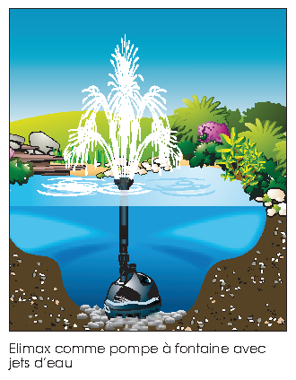 Pompe bassin de jardin ELIMAX, jets d'eau, achat/vente pas cher